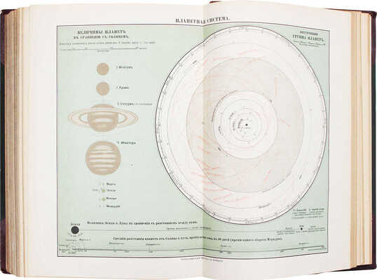 Мейер М.В. Мироздание. Астрономия в общепонятном изложении. СПб.: Книгоиздательское т-во «Просвещение», 1900.